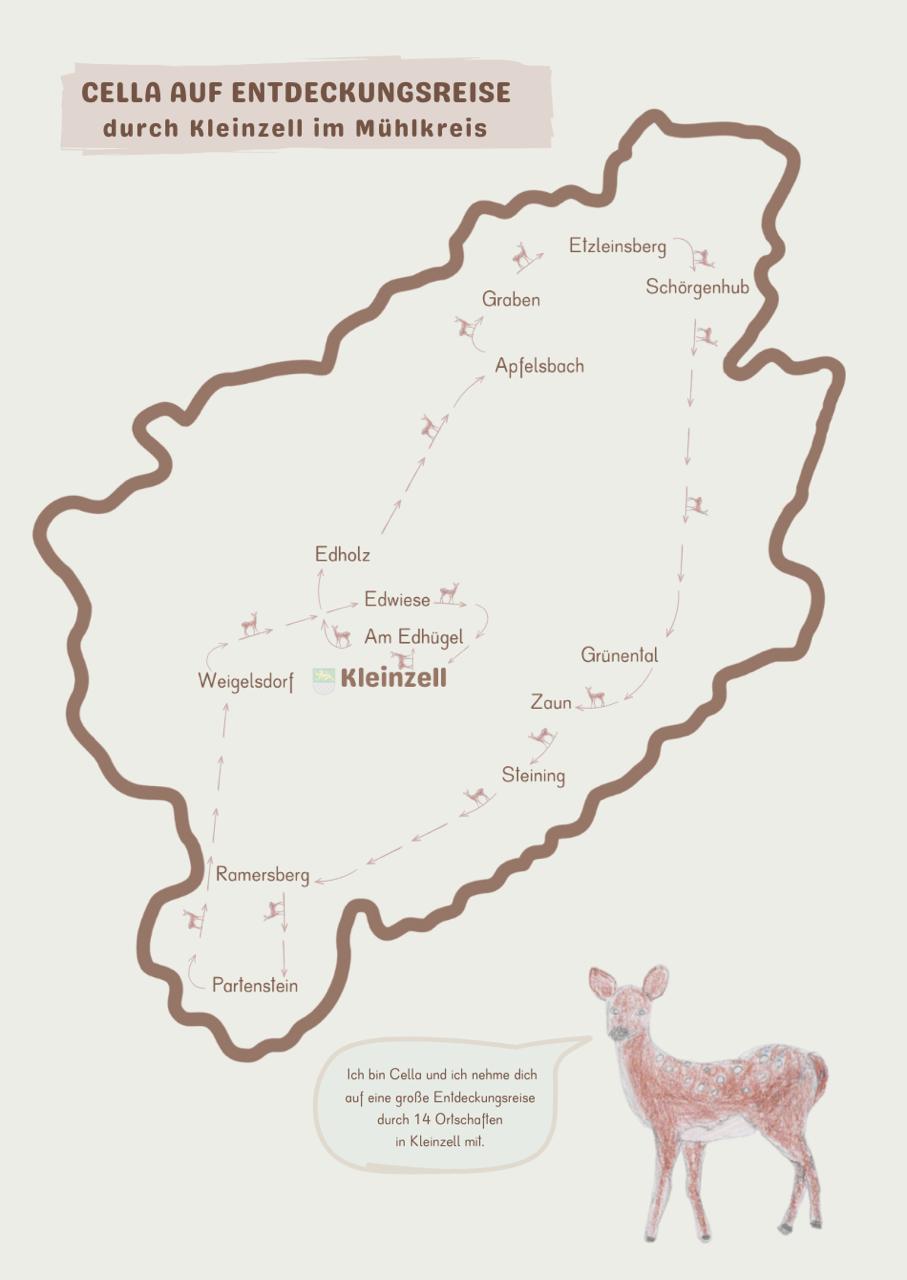 Das Bilderbuch
